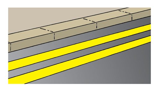 Road Markings Are Traffic Signs