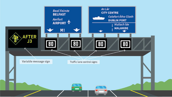Motorway Discipline